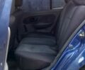 Рено Clio Symbol 2001 в Павлограде на Automoto.ua Синий Рено Clio Symbol, объемом двигателя 1.4 л и пробегом 280 тыс. км за 1838 $, фото 12 на Automoto.ua