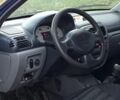 Рено Clio Symbol 2001 в Павлограде на Automoto.ua Синий Рено Clio Symbol, объемом двигателя 1.4 л и пробегом 280 тыс. км за 1838 $, фото 9 на Automoto.ua