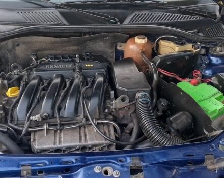 Рено Clio Symbol 2001 в Павлограде на Automoto.ua Синий Рено Clio Symbol, объемом двигателя 1.4 л и пробегом 280 тыс. км за 1838 $, фото 13 на Automoto.ua