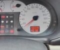 Синий Рено Clio Symbol, объемом двигателя 0 л и пробегом 266 тыс. км за 2800 $, фото 6 на Automoto.ua