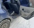 Синій Рено Clio Symbol, об'ємом двигуна 1.4 л та пробігом 4 тис. км за 1510 $, фото 7 на Automoto.ua