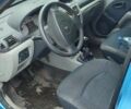 Синий Рено Clio Symbol, объемом двигателя 0 л и пробегом 266 тыс. км за 2800 $, фото 4 на Automoto.ua