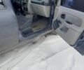 Синій Рено Clio Symbol, об'ємом двигуна 1.4 л та пробігом 4 тис. км за 1510 $, фото 6 на Automoto.ua
