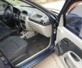 Синий Рено Clio Symbol, объемом двигателя 1.4 л и пробегом 144 тыс. км за 3350 $, фото 16 на Automoto.ua