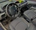 Синій Рено Clio Symbol, об'ємом двигуна 1.4 л та пробігом 300 тис. км за 3000 $, фото 1 на Automoto.ua