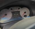 Синій Рено Clio Symbol, об'ємом двигуна 1.4 л та пробігом 300 тис. км за 3000 $, фото 8 на Automoto.ua