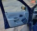 Синій Рено Clio Symbol, об'ємом двигуна 1.39 л та пробігом 443 тис. км за 2500 $, фото 11 на Automoto.ua