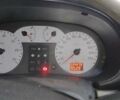 Синий Рено Clio Symbol, объемом двигателя 1.5 л и пробегом 175 тыс. км за 2600 $, фото 2 на Automoto.ua