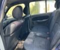 Синий Рено Clio Symbol, объемом двигателя 1.4 л и пробегом 187 тыс. км за 2999 $, фото 6 на Automoto.ua