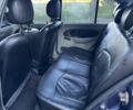 Синий Рено Clio Symbol, объемом двигателя 1.4 л и пробегом 212 тыс. км за 2750 $, фото 9 на Automoto.ua