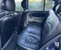 Синий Рено Clio Symbol, объемом двигателя 1.4 л и пробегом 212 тыс. км за 2299 $, фото 11 на Automoto.ua