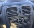 Синий Рено Clio Symbol, объемом двигателя 1.39 л и пробегом 448 тыс. км за 1900 $, фото 6 на Automoto.ua