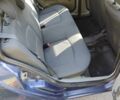Синий Рено Clio Symbol, объемом двигателя 0 л и пробегом 333 тыс. км за 2800 $, фото 3 на Automoto.ua