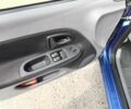 Синій Рено Clio Symbol, об'ємом двигуна 1.4 л та пробігом 165 тис. км за 1600 $, фото 12 на Automoto.ua