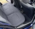 Синий Рено Clio Symbol, объемом двигателя 1.39 л и пробегом 255 тыс. км за 3350 $, фото 8 на Automoto.ua