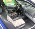 Синій Рено Clio Symbol, об'ємом двигуна 1.4 л та пробігом 275 тис. км за 3600 $, фото 3 на Automoto.ua