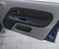 Синій Рено Clio Symbol, об'ємом двигуна 1.39 л та пробігом 185 тис. км за 3250 $, фото 11 на Automoto.ua