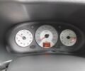 Синій Рено Clio Symbol, об'ємом двигуна 1.4 л та пробігом 275 тис. км за 3600 $, фото 5 на Automoto.ua