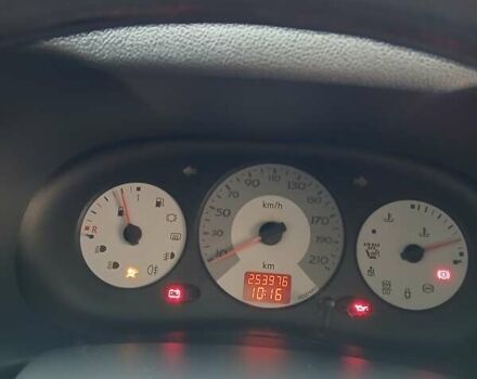 Синий Рено Clio Symbol, объемом двигателя 1.39 л и пробегом 253 тыс. км за 2950 $, фото 4 на Automoto.ua