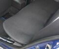 Синий Рено Clio Symbol, объемом двигателя 1.39 л и пробегом 253 тыс. км за 2950 $, фото 10 на Automoto.ua