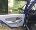 Синій Рено Clio Symbol, об'ємом двигуна 1.4 л та пробігом 275 тис. км за 3600 $, фото 19 на Automoto.ua
