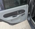 Синий Рено Clio Symbol, объемом двигателя 1.4 л и пробегом 244 тыс. км за 2200 $, фото 13 на Automoto.ua
