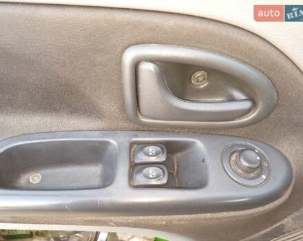 Синий Рено Clio Symbol, объемом двигателя 1.4 л и пробегом 280 тыс. км за 2500 $, фото 6 на Automoto.ua