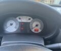 Синій Рено Clio Symbol, об'ємом двигуна 1.4 л та пробігом 173 тис. км за 4300 $, фото 6 на Automoto.ua