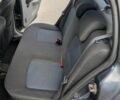 Синий Рено Clio Symbol, объемом двигателя 1.4 л и пробегом 244 тыс. км за 2200 $, фото 9 на Automoto.ua