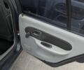 Синий Рено Clio Symbol, объемом двигателя 1.4 л и пробегом 244 тыс. км за 2200 $, фото 14 на Automoto.ua