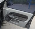 Синий Рено Clio Symbol, объемом двигателя 1.4 л и пробегом 244 тыс. км за 2200 $, фото 8 на Automoto.ua