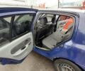 Синий Рено Clio Symbol, объемом двигателя 1.4 л и пробегом 399 тыс. км за 2700 $, фото 7 на Automoto.ua