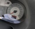 Синий Рено Clio Symbol, объемом двигателя 1.4 л и пробегом 244 тыс. км за 2200 $, фото 15 на Automoto.ua