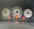 Синий Рено Clio Symbol, объемом двигателя 1.4 л и пробегом 163 тыс. км за 3500 $, фото 6 на Automoto.ua