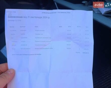 Синій Рено Clio Symbol, об'ємом двигуна 1.4 л та пробігом 172 тис. км за 3150 $, фото 21 на Automoto.ua