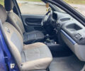 Рено Clio Symbol 2008 в Виннице на Automoto.ua Синий Рено Clio Symbol, объемом двигателя 1.4 л и пробегом 199 тыс. км за 2550 $, фото 6 на Automoto.ua