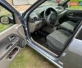 Синий Рено Clio Symbol, объемом двигателя 1.4 л и пробегом 130 тыс. км за 4800 $, фото 1 на Automoto.ua
