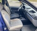 Рено Clio Symbol 2008 в Виннице на Automoto.ua Синий Рено Clio Symbol, объемом двигателя 1.4 л и пробегом 199 тыс. км за 2550 $, фото 7 на Automoto.ua