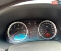 Синий Рено Clio Symbol, объемом двигателя 1.4 л и пробегом 130 тыс. км за 4800 $, фото 4 на Automoto.ua