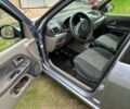 Синий Рено Clio Symbol, объемом двигателя 1.4 л и пробегом 130 тыс. км за 4800 $, фото 2 на Automoto.ua