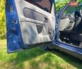 Синій Рено Clio Symbol, об'ємом двигуна 1.4 л та пробігом 172 тис. км за 3150 $, фото 12 на Automoto.ua
