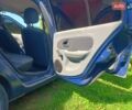 Синій Рено Clio Symbol, об'ємом двигуна 1.4 л та пробігом 172 тис. км за 3150 $, фото 3 на Automoto.ua