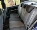 Синий Рено Clio Symbol, объемом двигателя 1.4 л и пробегом 160 тыс. км за 3100 $, фото 19 на Automoto.ua