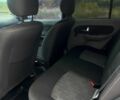 Синий Рено Clio Symbol, объемом двигателя 1.4 л и пробегом 182 тыс. км за 3700 $, фото 9 на Automoto.ua
