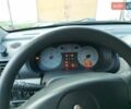 Зеленый Рено Clio Symbol, объемом двигателя 1.4 л и пробегом 190 тыс. км за 3200 $, фото 9 на Automoto.ua