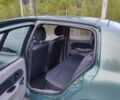 Зеленый Рено Clio Symbol, объемом двигателя 1.4 л и пробегом 305 тыс. км за 2700 $, фото 7 на Automoto.ua