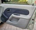 Зеленый Рено Clio Symbol, объемом двигателя 1.4 л и пробегом 180 тыс. км за 3200 $, фото 16 на Automoto.ua