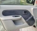 Зеленый Рено Clio Symbol, объемом двигателя 1.4 л и пробегом 180 тыс. км за 3200 $, фото 18 на Automoto.ua