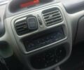 Рено Clio Symbol 2005 в Киеве на Automoto.ua Зеленый Рено Clio Symbol, объемом двигателя 1.39 л и пробегом 287 тыс. км за 2500 $, фото 5 на Automoto.ua