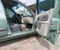 Зеленый Рено Clio Symbol, объемом двигателя 1.4 л и пробегом 185 тыс. км за 3300 $, фото 11 на Automoto.ua
